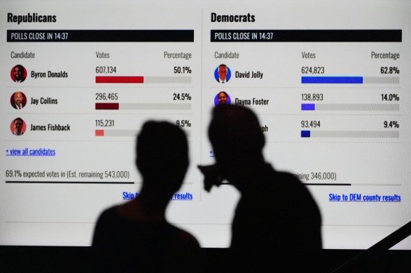 Democrats are likely to come up short in Florida. They’re still giving Republicans a scare