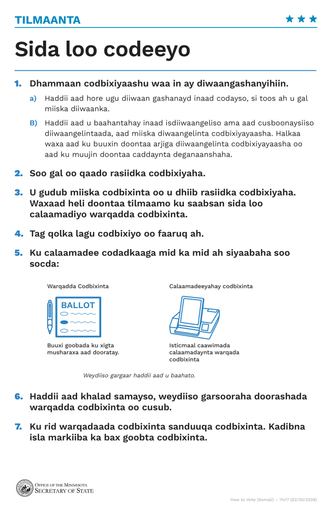 A polling place poster titled, “How to Vote,” containing voting instructions translated in Somali. (Minnesota Secretary of State’s Office)